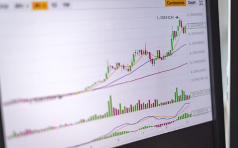 Close-up of a financial chart with candlestick graphs on a monitor screen, showcasing market trends.